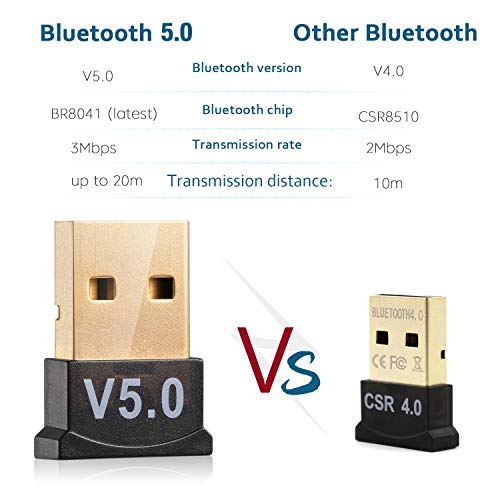 Bluetooth USB 5.0 Adapter