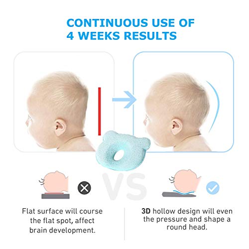 Baby Cushion and Head Support