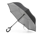 Inverse Closing Umbrella
