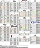 Car Windshield Sun Shade