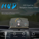 GPS Navigation Projector