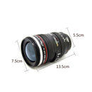 Coffee Mug with Camera Lens